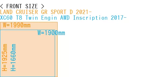 #LAND CRUISER GR SPORT D 2021- + XC60 T8 Twin Engin AWD Inscription 2017-